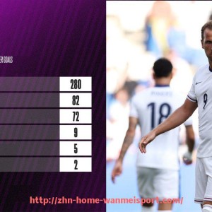 完美体育官方网站-英超首发本土球员名单及上场表现统计